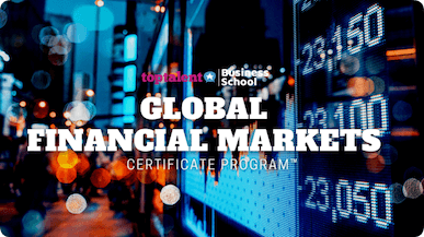 global finansal market