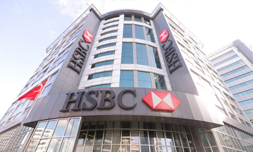 HSBC TÜRKİYE