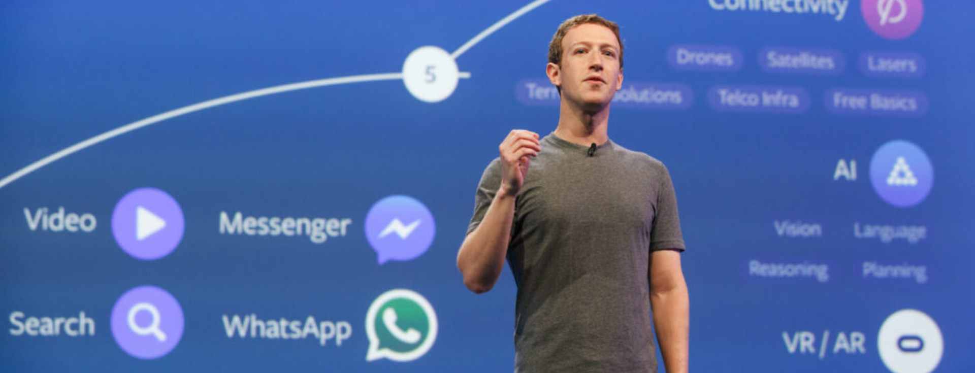 Facebook’un Gizli Projesi İş İlanı İle Ortaya Çıktı