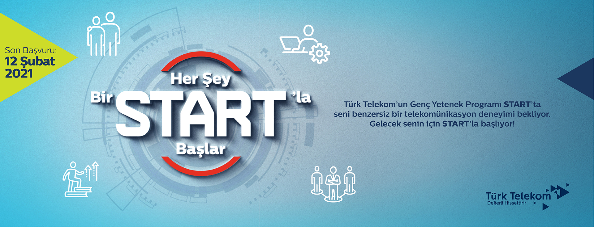 Kariyerine Türk Telekom’la START Vermen İçin 5 Neden