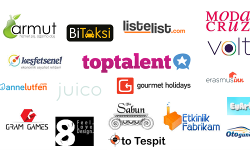 2015 Yılında En Çok Dikkat Çeken 21 Start-up