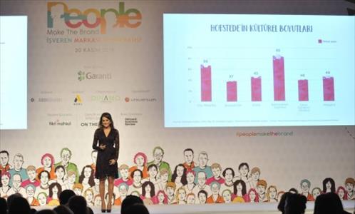 Evrim Kuran'dan Başarılı İşveren Markasının Sırları